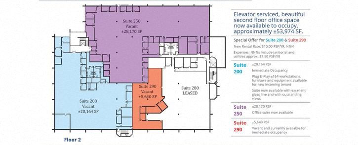 Class A Office Space for Lease in Phoenix