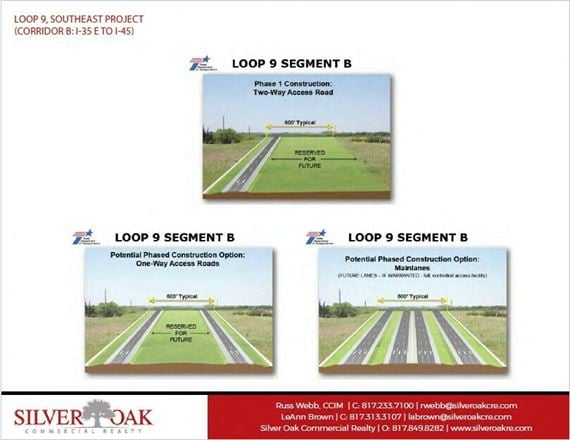 110 ACRES FOR SALE OR BUILD TO SUIT