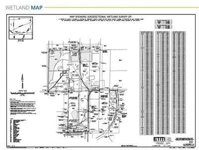 3124 Stratton Rd - Jacksonville, FL
