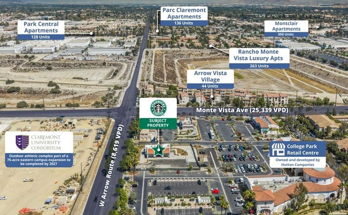 Starbucks - Upland, CA 