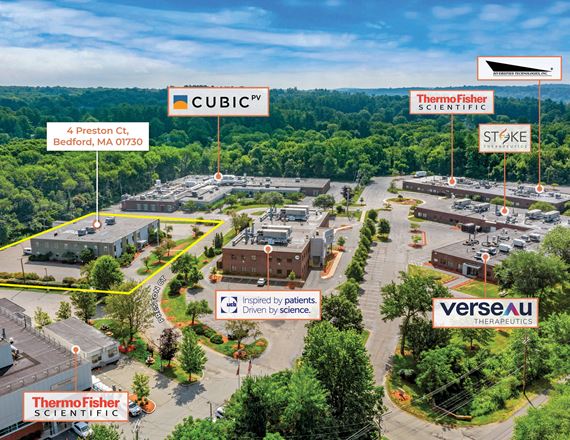 24,751 +/- SF R&D Investment Opportunity | Route 128