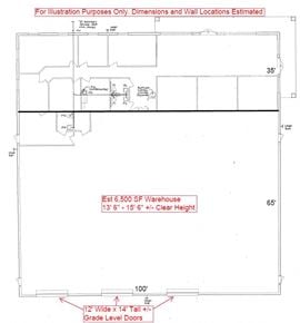 Industrial Sale-Lease-Back Plus Adjacent Car Wash