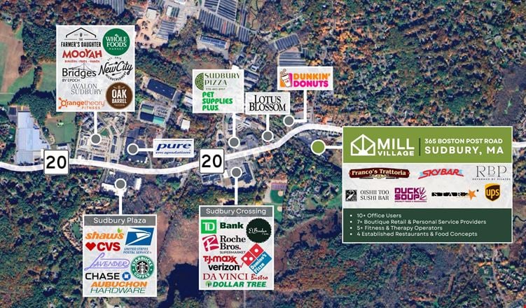 Mill Village