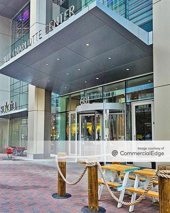 Ally Charlotte Center