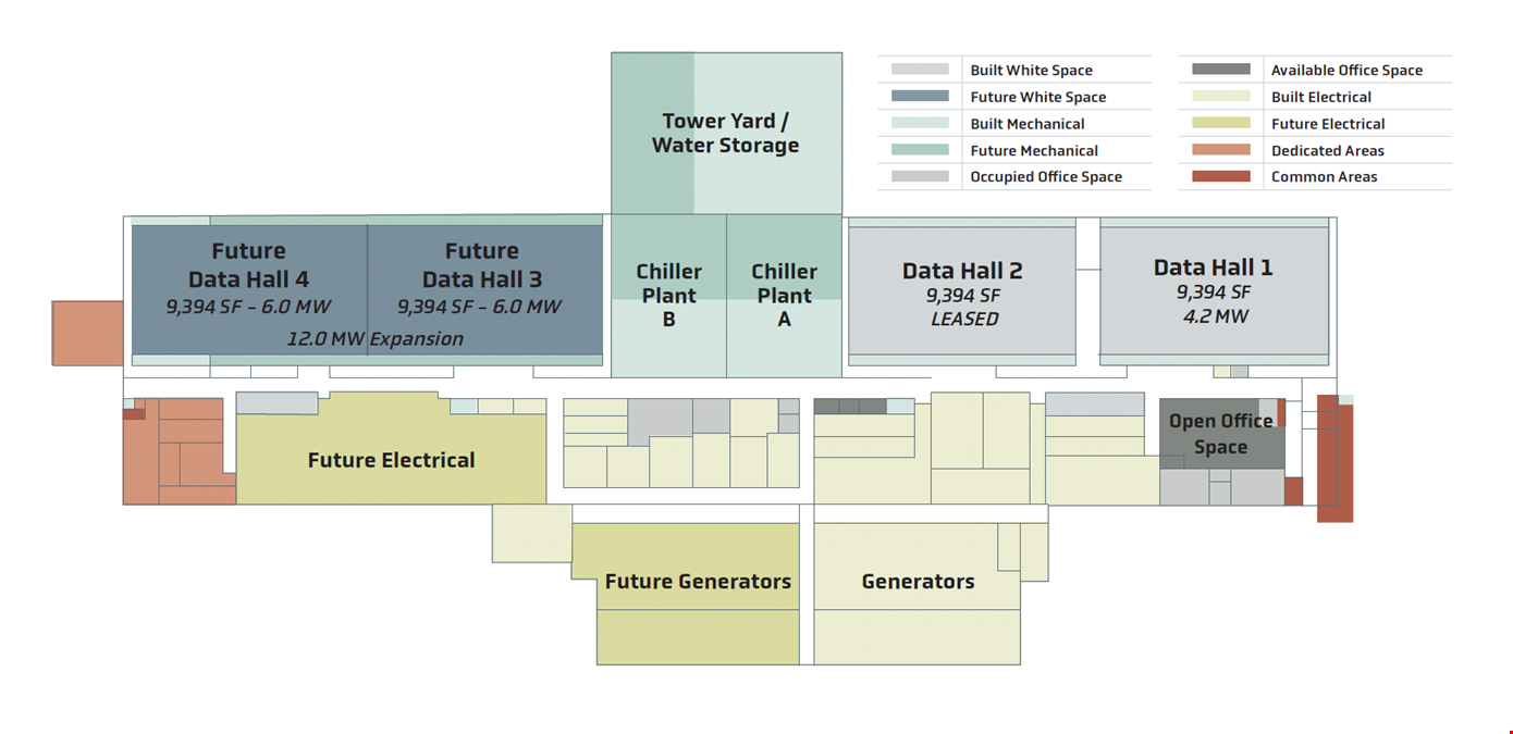 Chandler Data Center