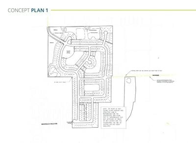 3124 Stratton Rd - Jacksonville, FL