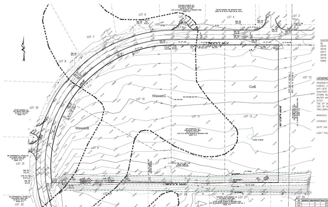 Industrial Vacant Land for Sale in Dexter