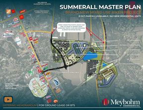 Aiken, SC Mixed Use Development | 8 Out-Parcels