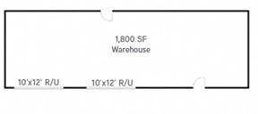 Value-Add Investment Property
