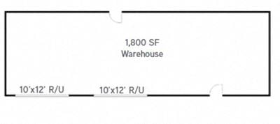 Value-Add Investment Property