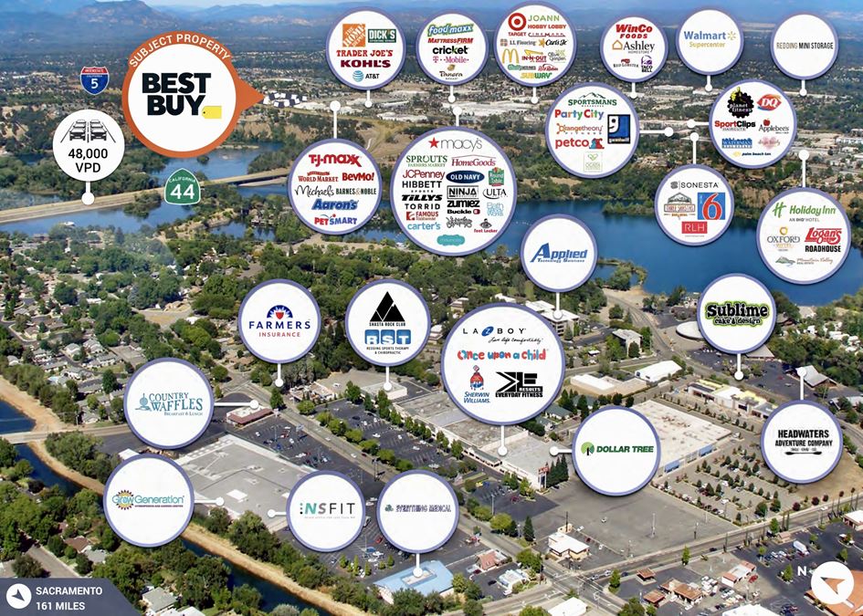 Best Buy