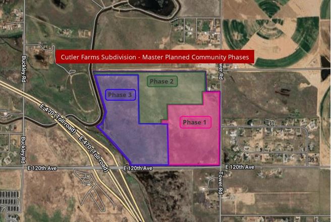 Cutler Farms Subdivision