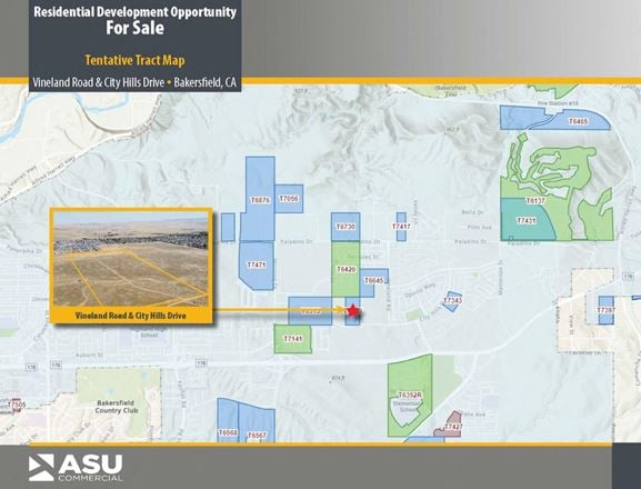 Residential Development Opportunity