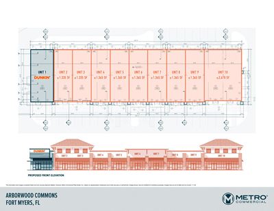 Arborwood Commons