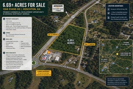 VacantLand space for Sale at 1268 Evans Rd in Hoschton
