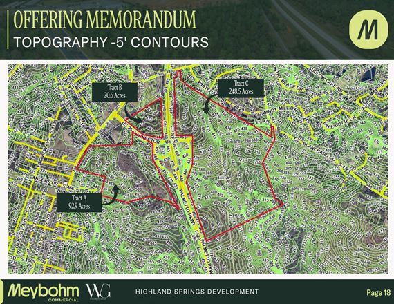 Highland Springs Development | 362 Commercial Acres Available