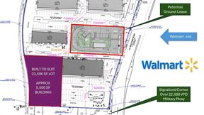 Build To Suit Retail Military Parkway