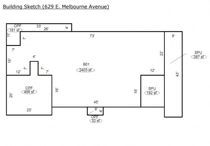 THE 2.08 ACRES OF MULTI-FAMILY LAND IMPROVED WITH SINGLE-FAMILY HOMES