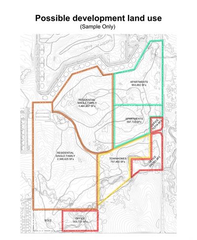 Development Opportunity - Former Golf Course