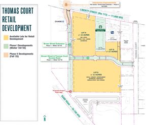 Thomas Court Retail Development