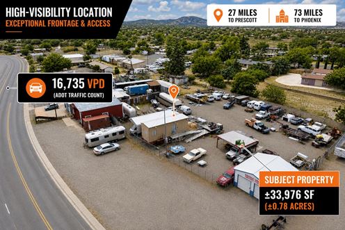 Industrial Fenced Yard I Mobile Office Trailer
