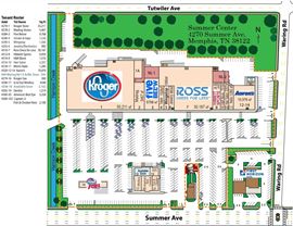 4264-4320 Summer Ave. & 699 Waring Road