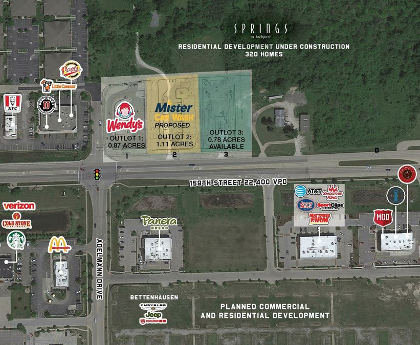 Lockport Retail Development
