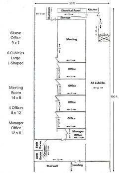 Recently Renovated Industrial Building for Sale; Partially Leased