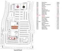 Sawmill Plaza