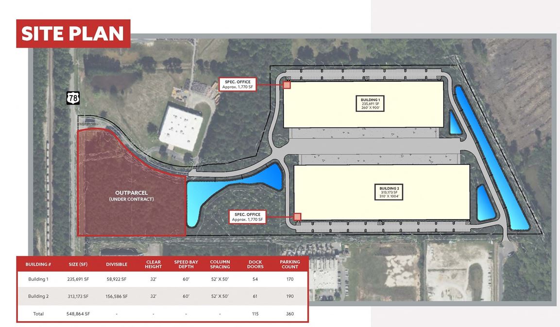 Summerville Logistics Center | BUILDING TWO