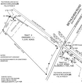 BETHLEHEM RD COMMERCIAL TRACT
