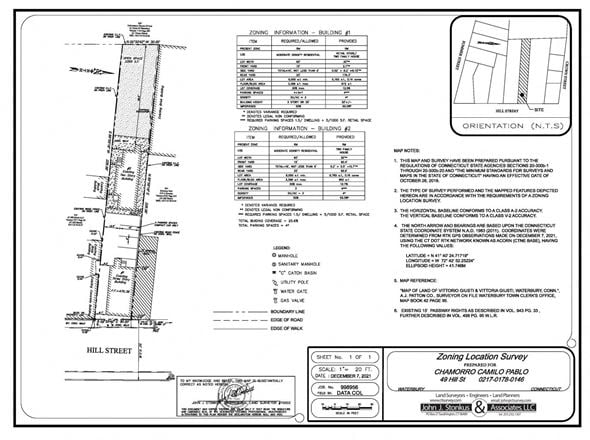 Residential - Commercial Mixed Use Investment
