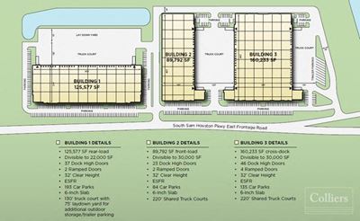 For Lease I Constellation Southbelt
