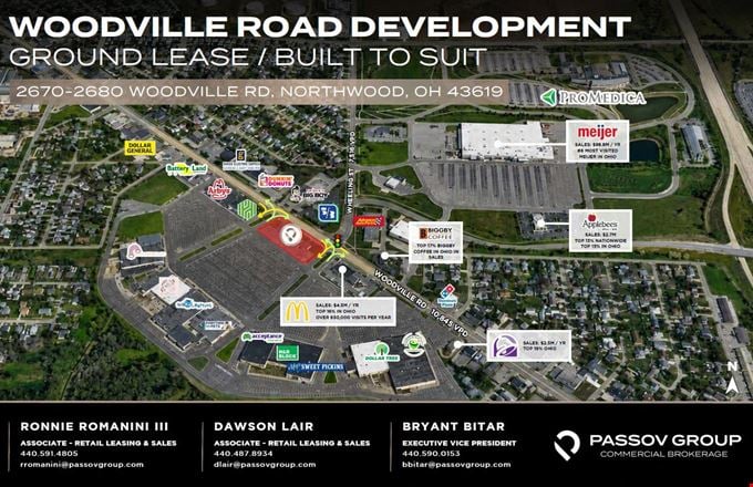 Woodville Road Development