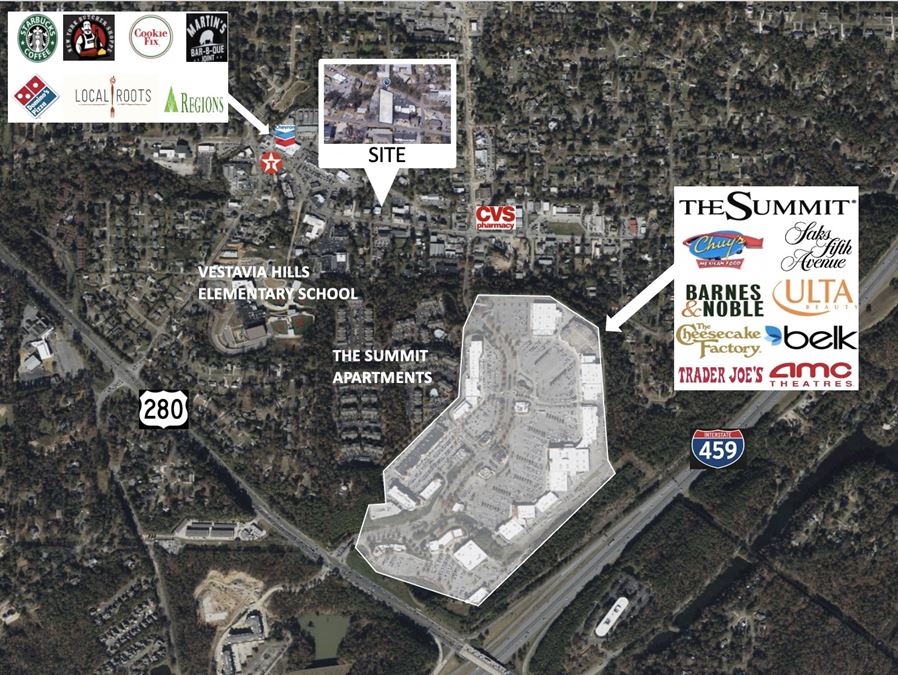 For Sale – Prime Commercial Opportunity on Navarre Parkway