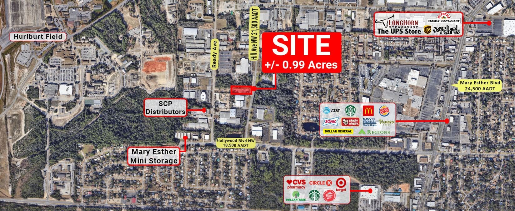 Industrial Park Investment Opportunity