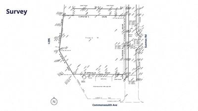 For Sale | 1.67± Acres at Commonwealth Ave & I-295