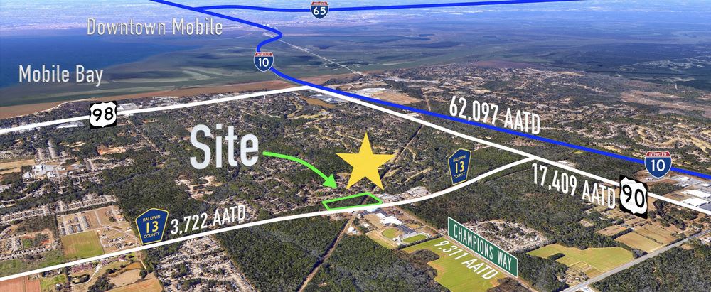 Ground Lease at SWC of CR 13 and Lawson Road