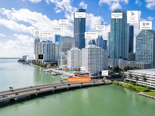 Waterfront Retail Investment | Brickell