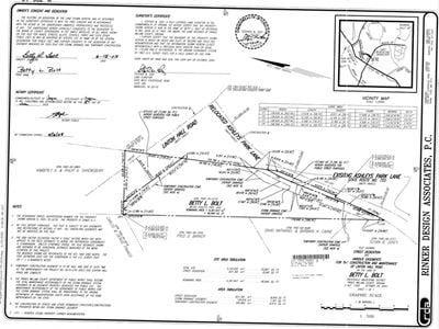 Residential Land