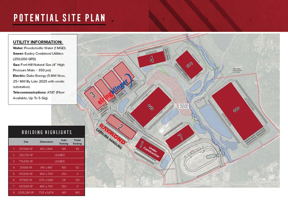 Speedway Business & Technology Park