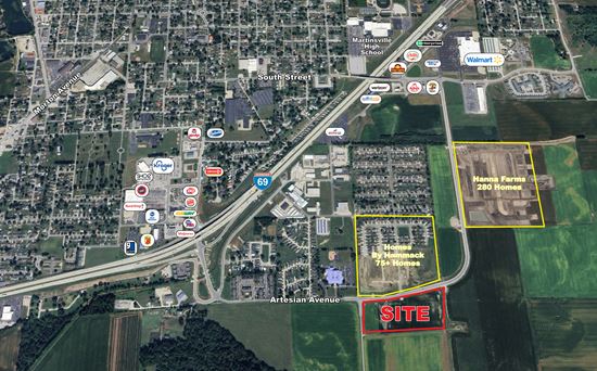 Land For Sale