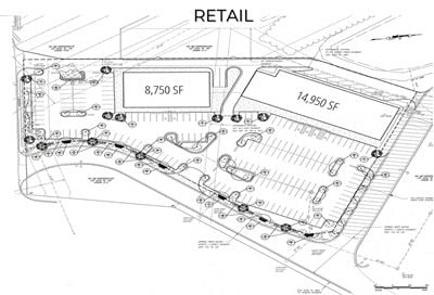 2.95 Acre Development Opportunity