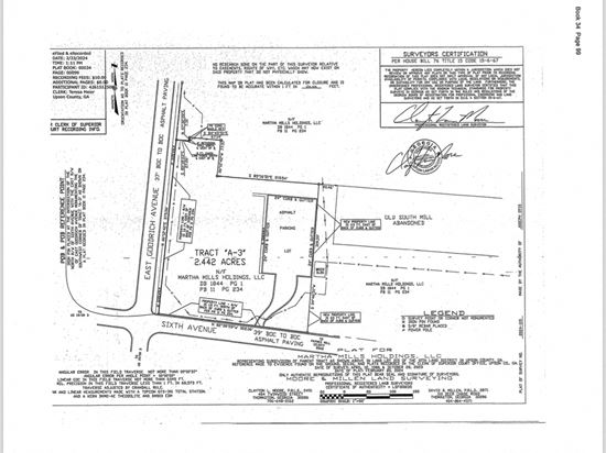 Commercial Land