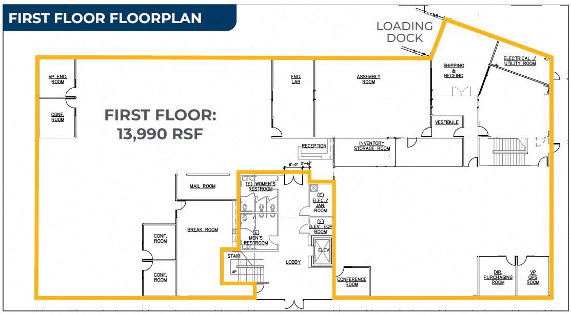 Camas Meadows Corporate Park