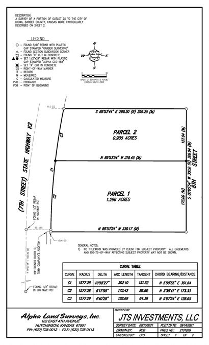 NE Surplus Development Land For Sale