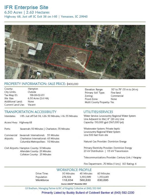 CSX Rail Junction Location | 200,000 Sf Build-to-Suit Feasible | Dedicated Rail Spur | Tier III County Incentives