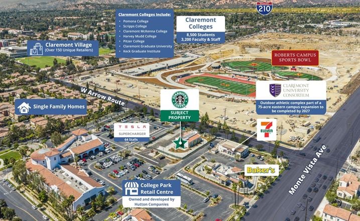 Starbucks - Upland, CA 
