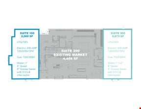 Spring Grove Market