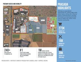 Prasada North